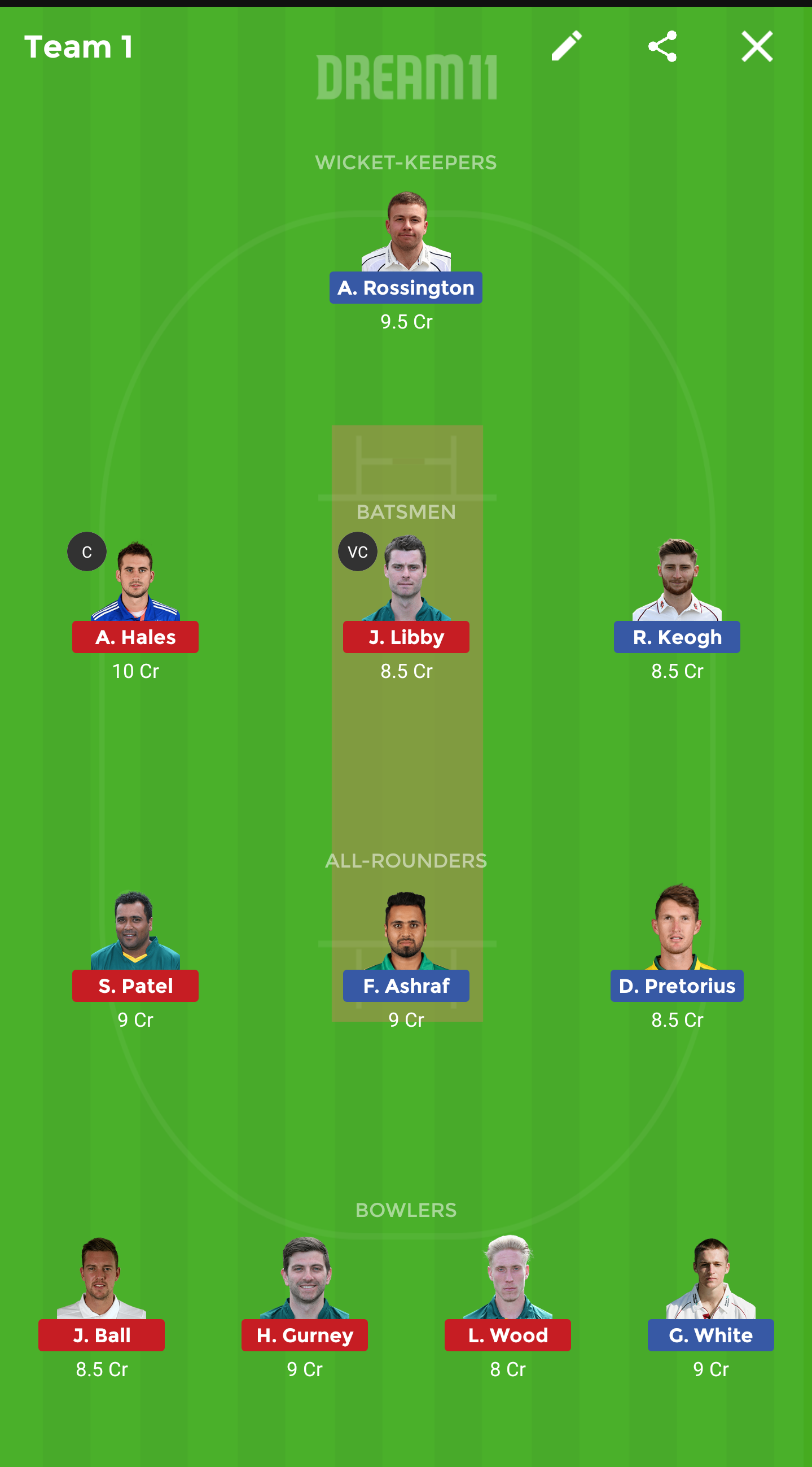 NOR vs NOT Dream11