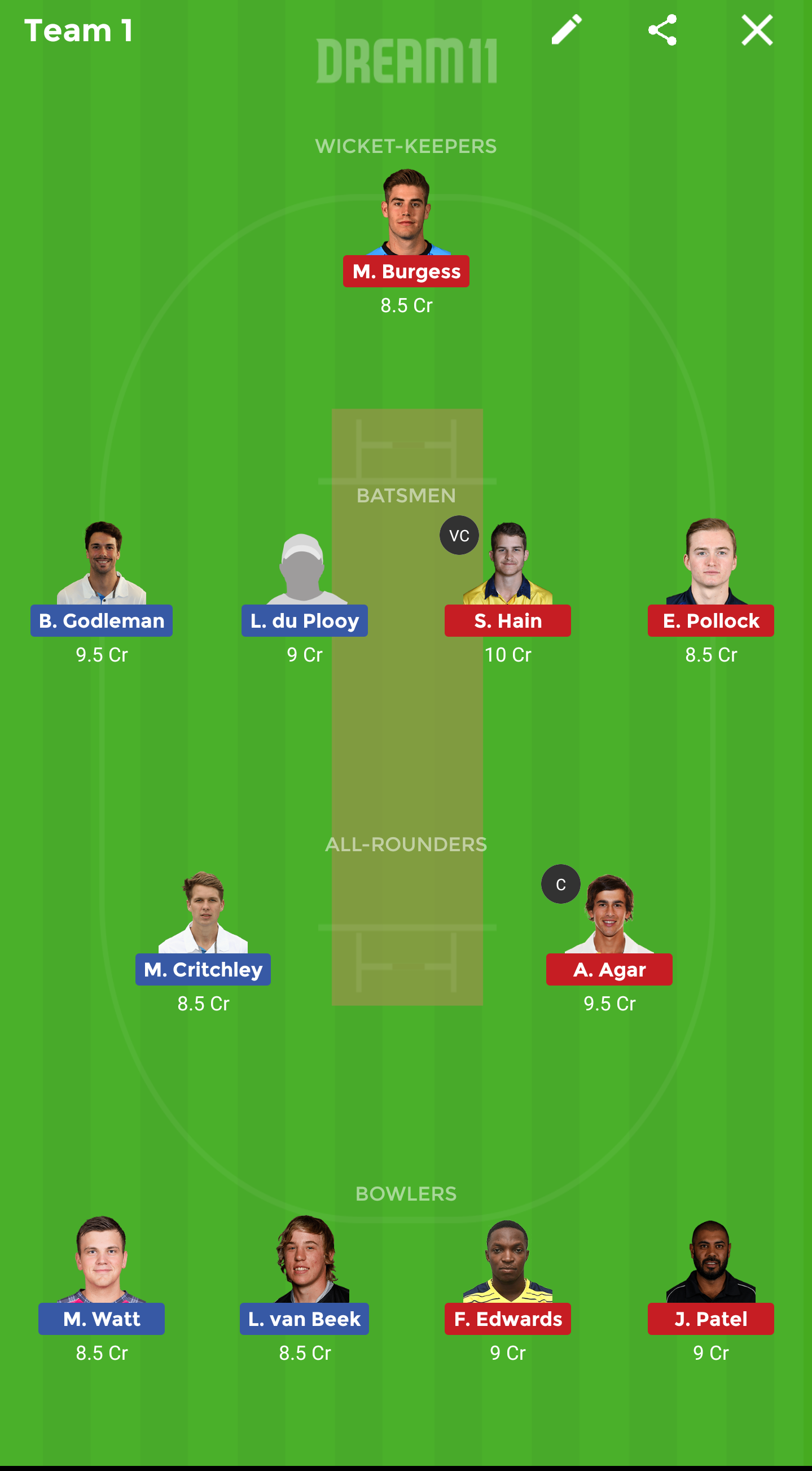 DER vs WAS Dream11