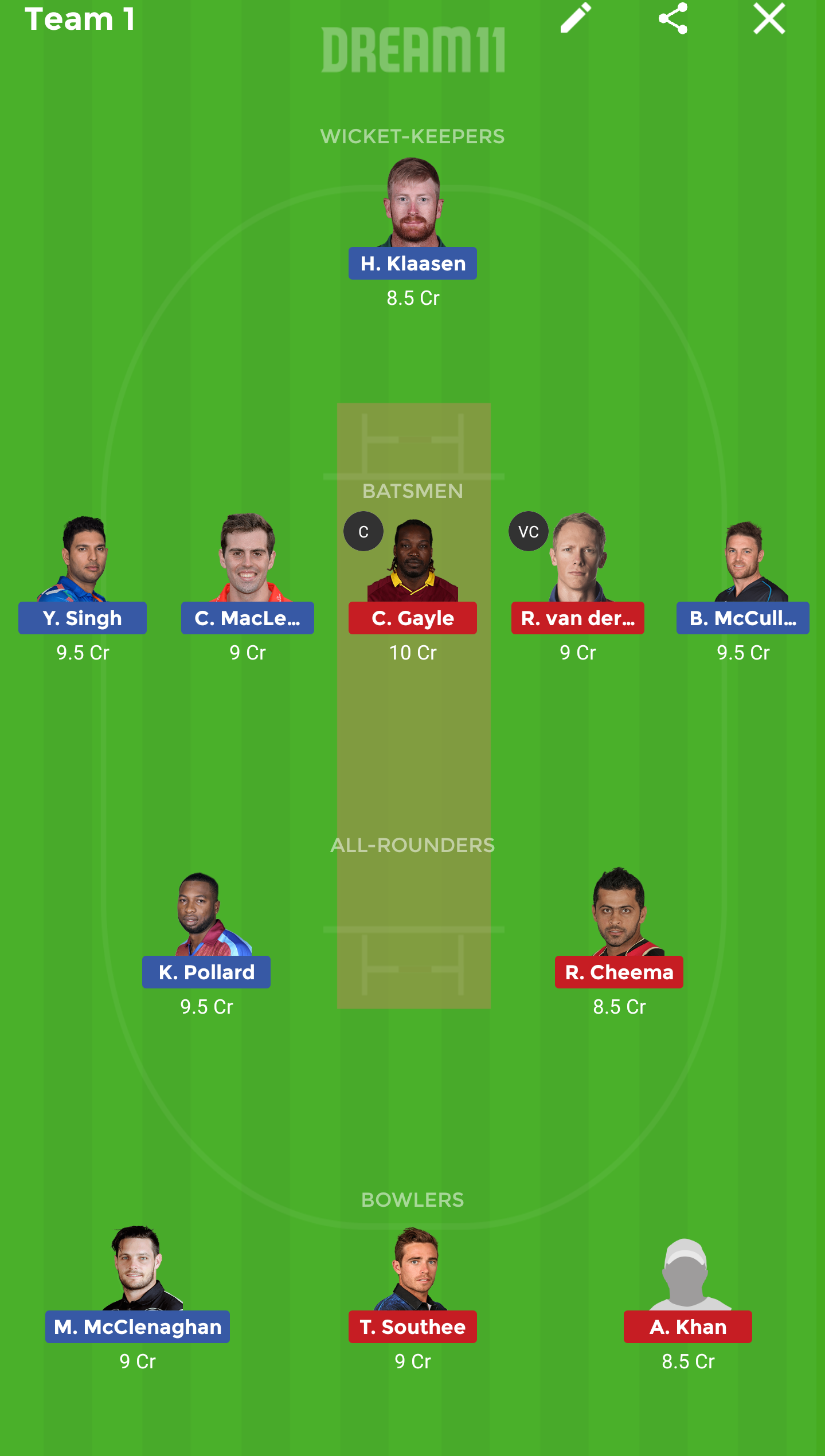 TOR vs VK Dream11