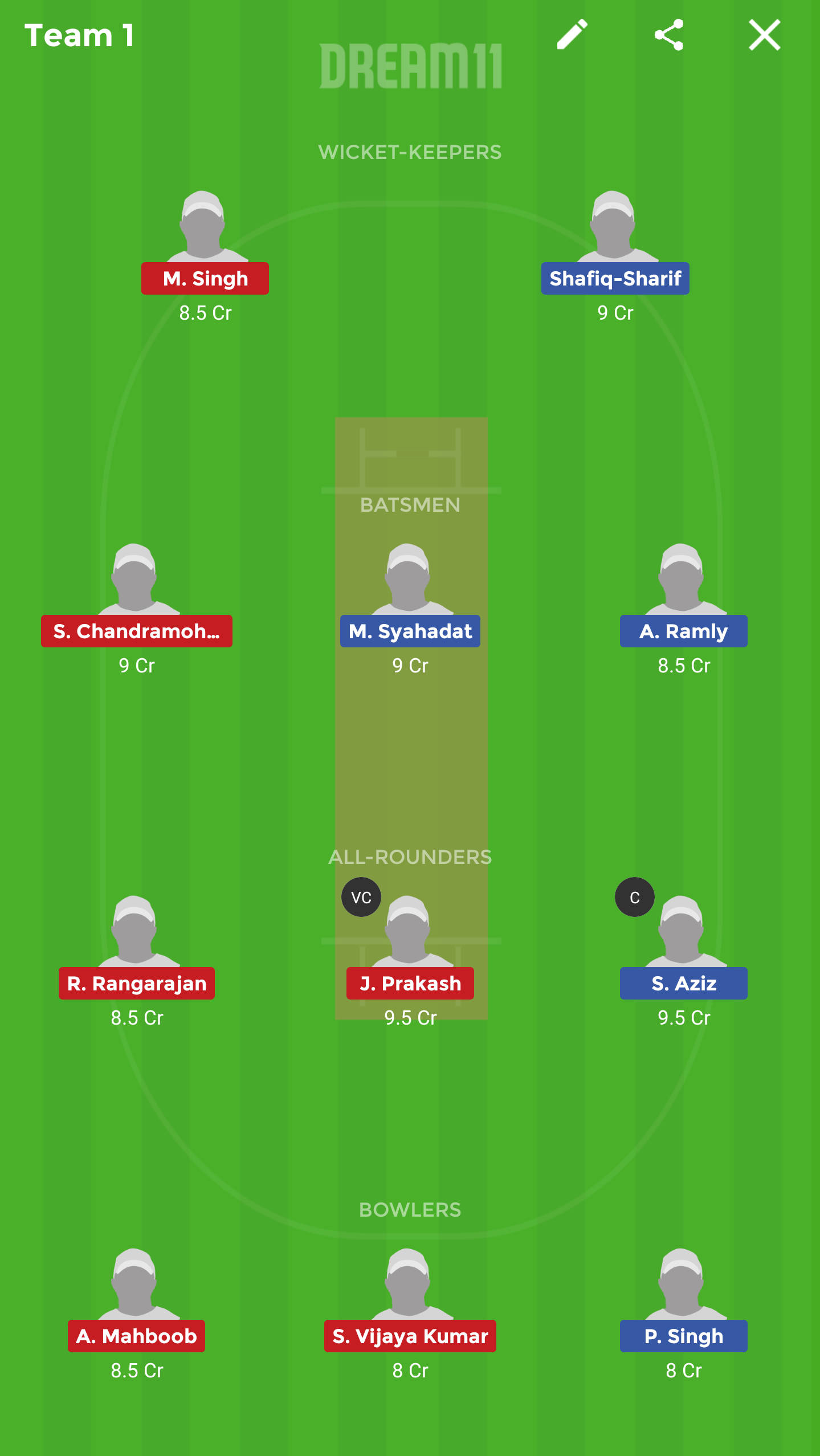 MAL vs SIN Dream11