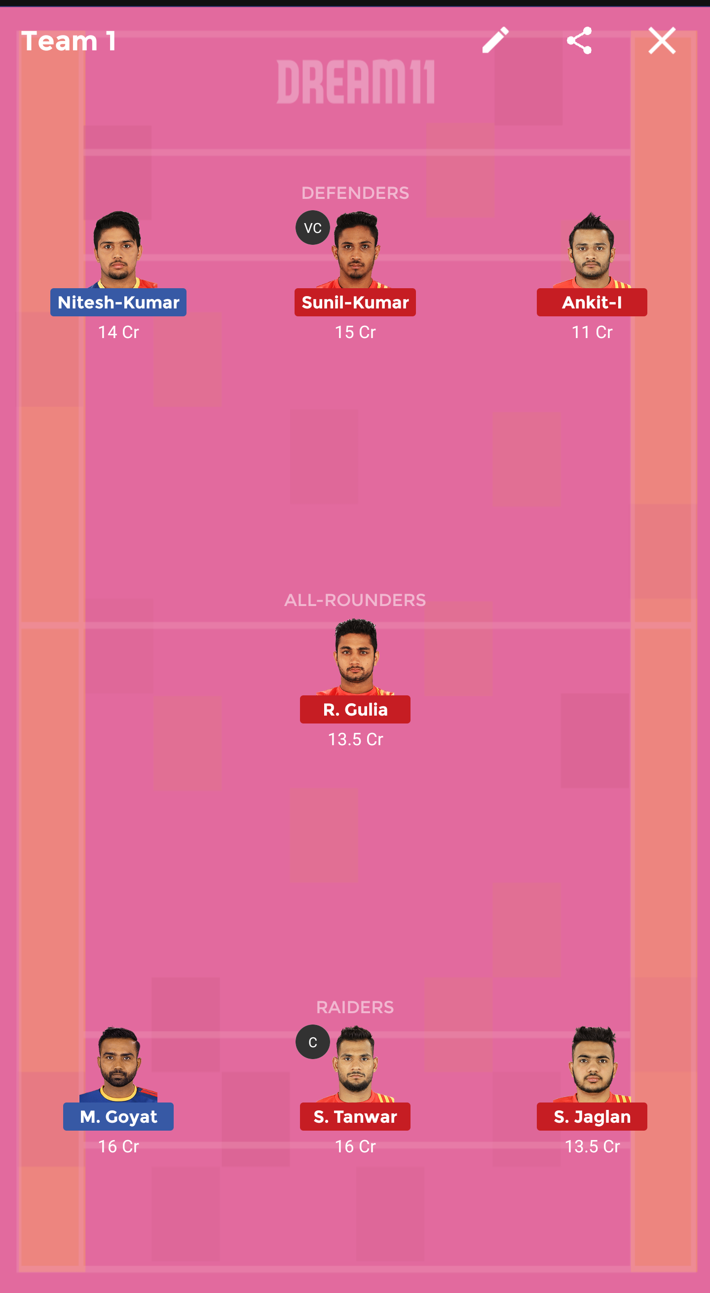 UP vs GUJ Dream11