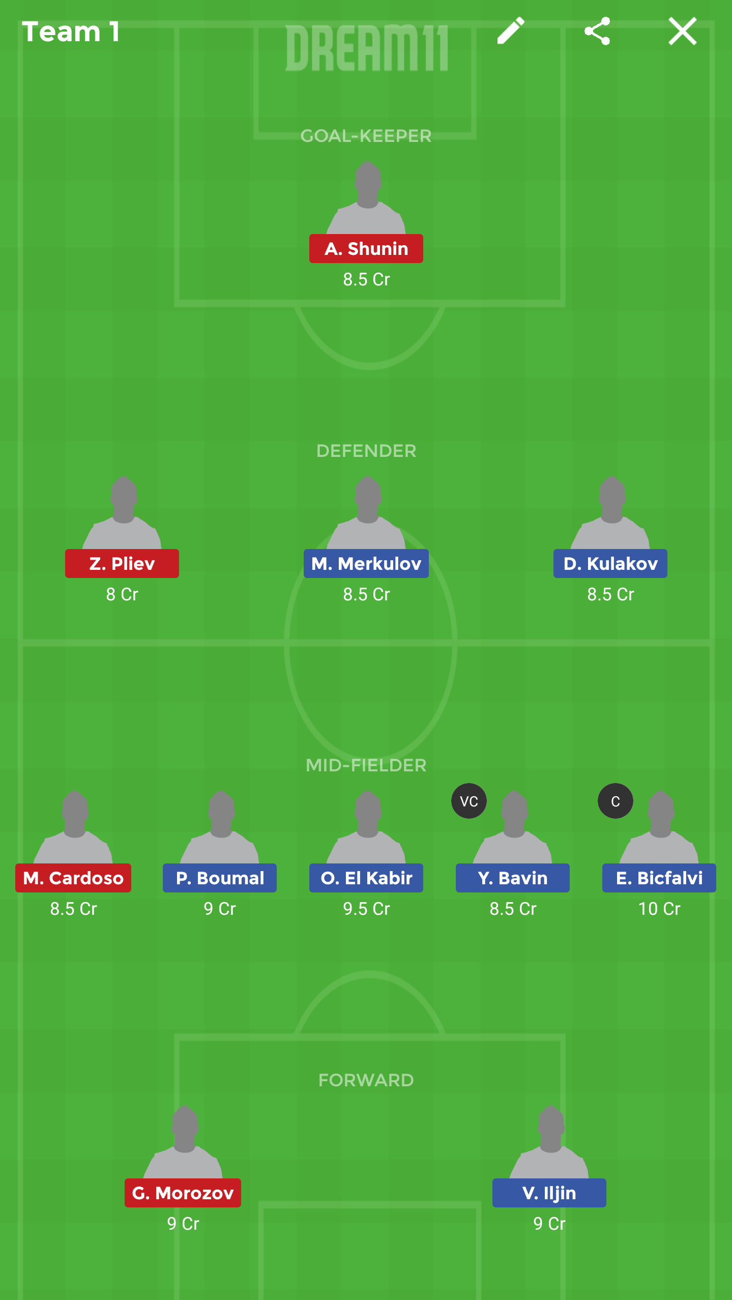URY vs DYM Dream11