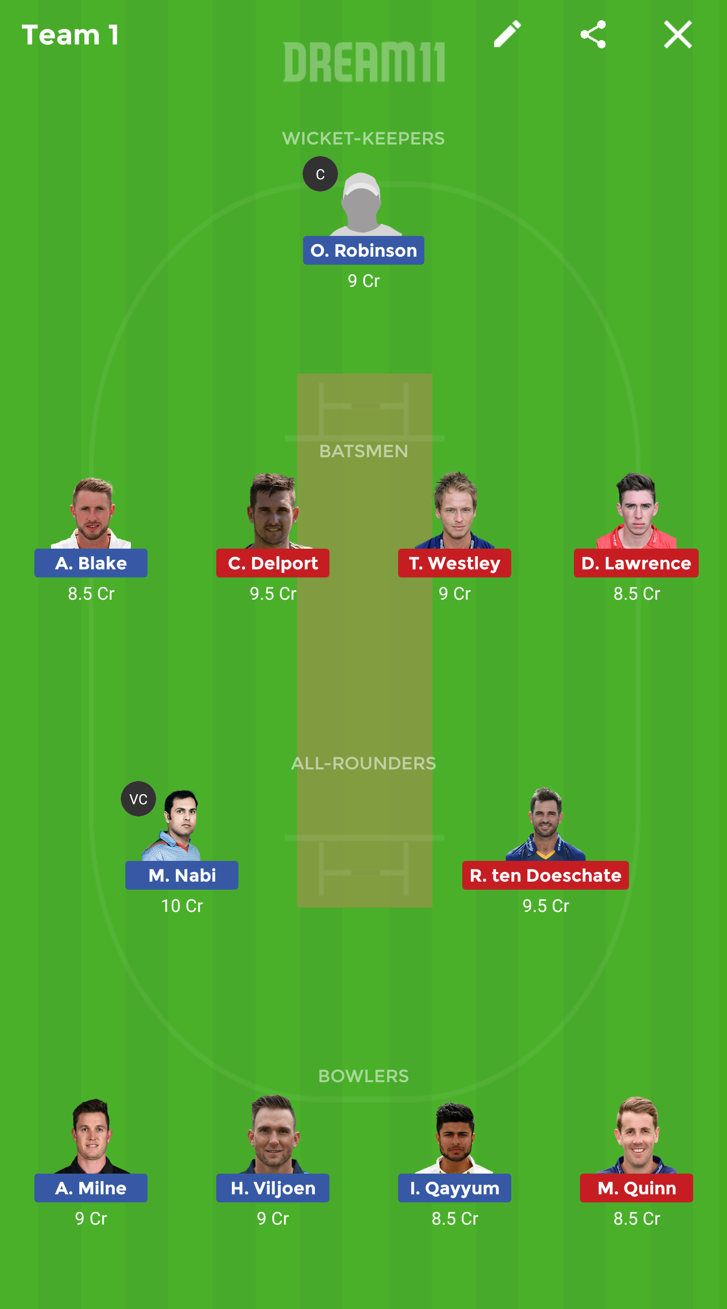 KET vs ESS Dream11