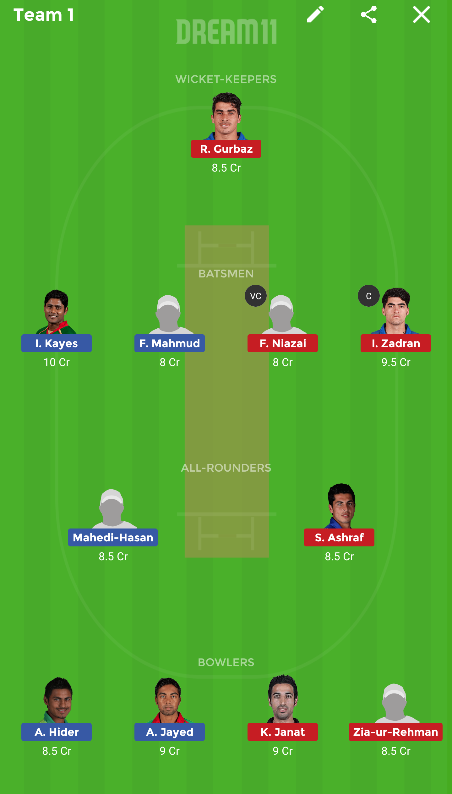 BN-A vs AF-A Dream11
