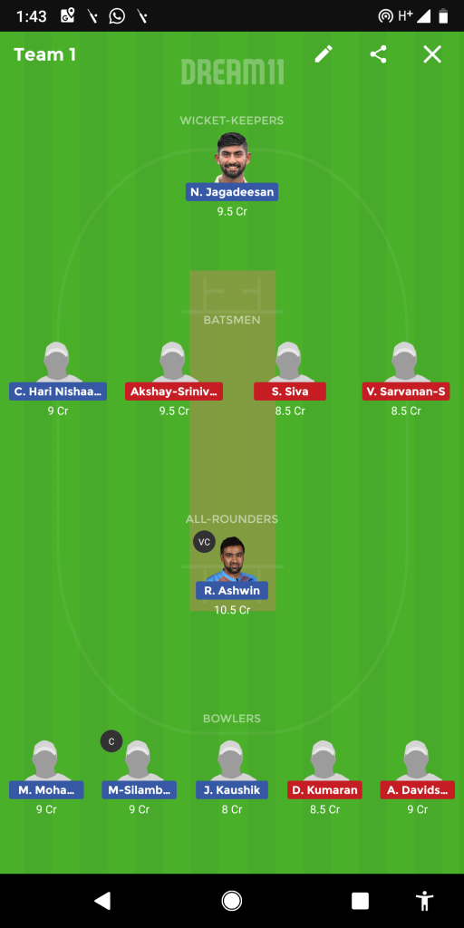 DIN vs TUT Dream11 Team Prediction : Dindigul Dragons vs TUTI Patriots Tamil Nadu Premier League Dream 11 Team Picks and Probable Playing 11