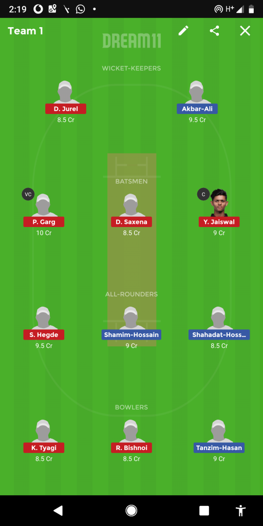 BN-Y vs IN-Y Dream11 Team Prediction : Bangladesh U19 Vs India U19 ODI Best Dream 11 Team for Today's Match