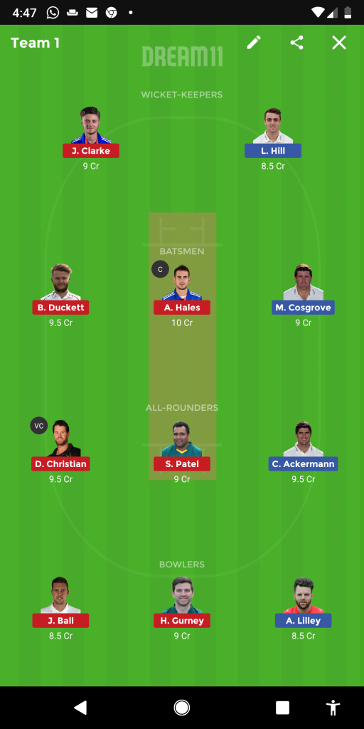 NOT vs LEI Dream11 Team Prediction : Notts Outlaws vs Leicestershire Foxes T20 Vitality Blast Dream 11 Team Picks and Probable Playing 11