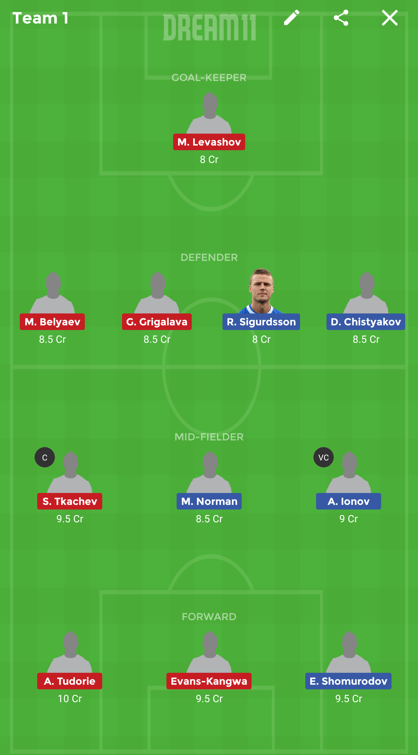 ROS vs AT Dream11