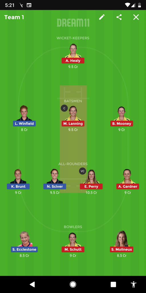 EN-W vs AU-W Dream11 Team Prediction : England Vs Australia Women’s Ashes T20 Series Second T20 Dream 11 Team Picks and Probable Playing 11