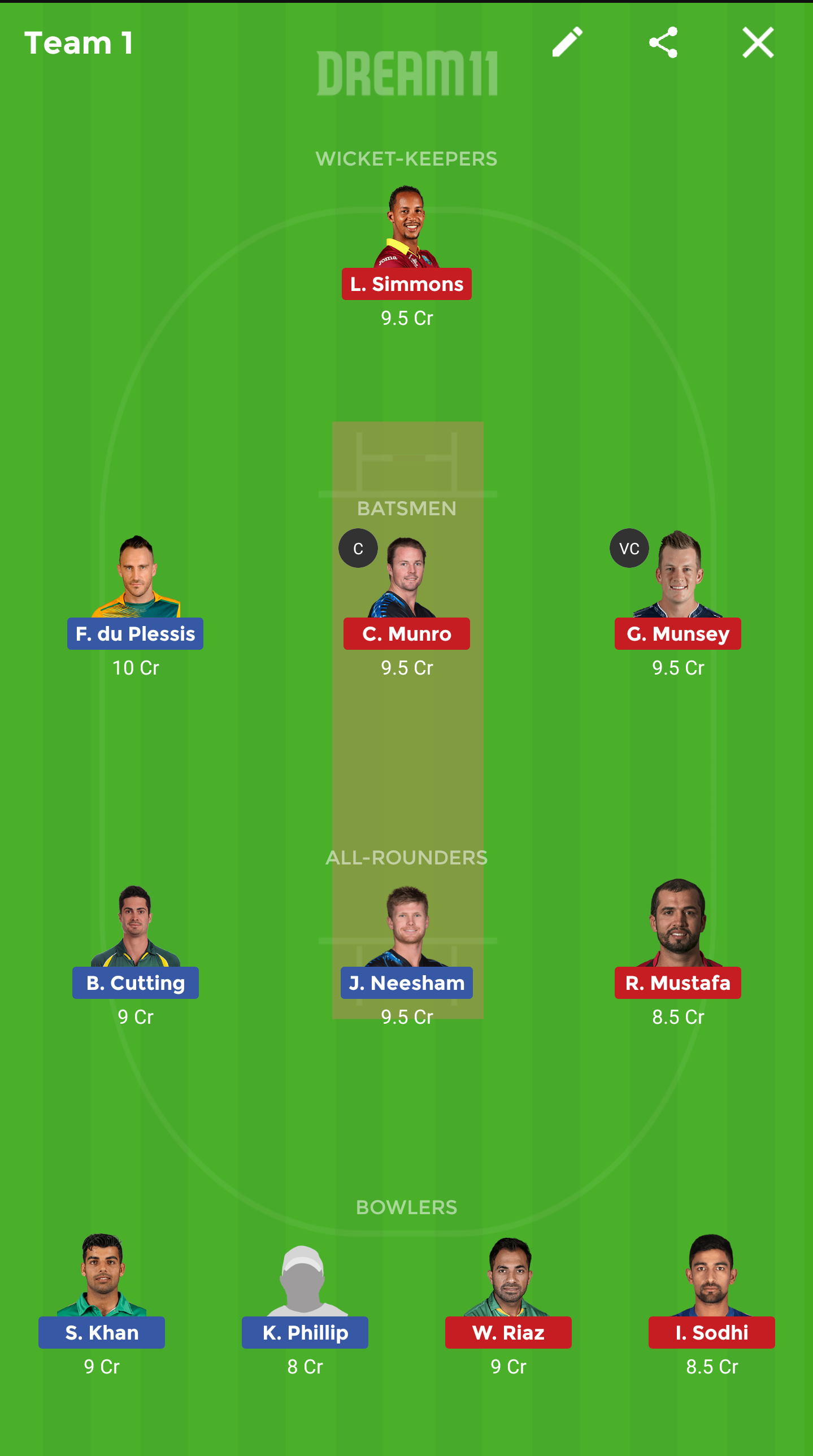 ERO vs BRW Dream11