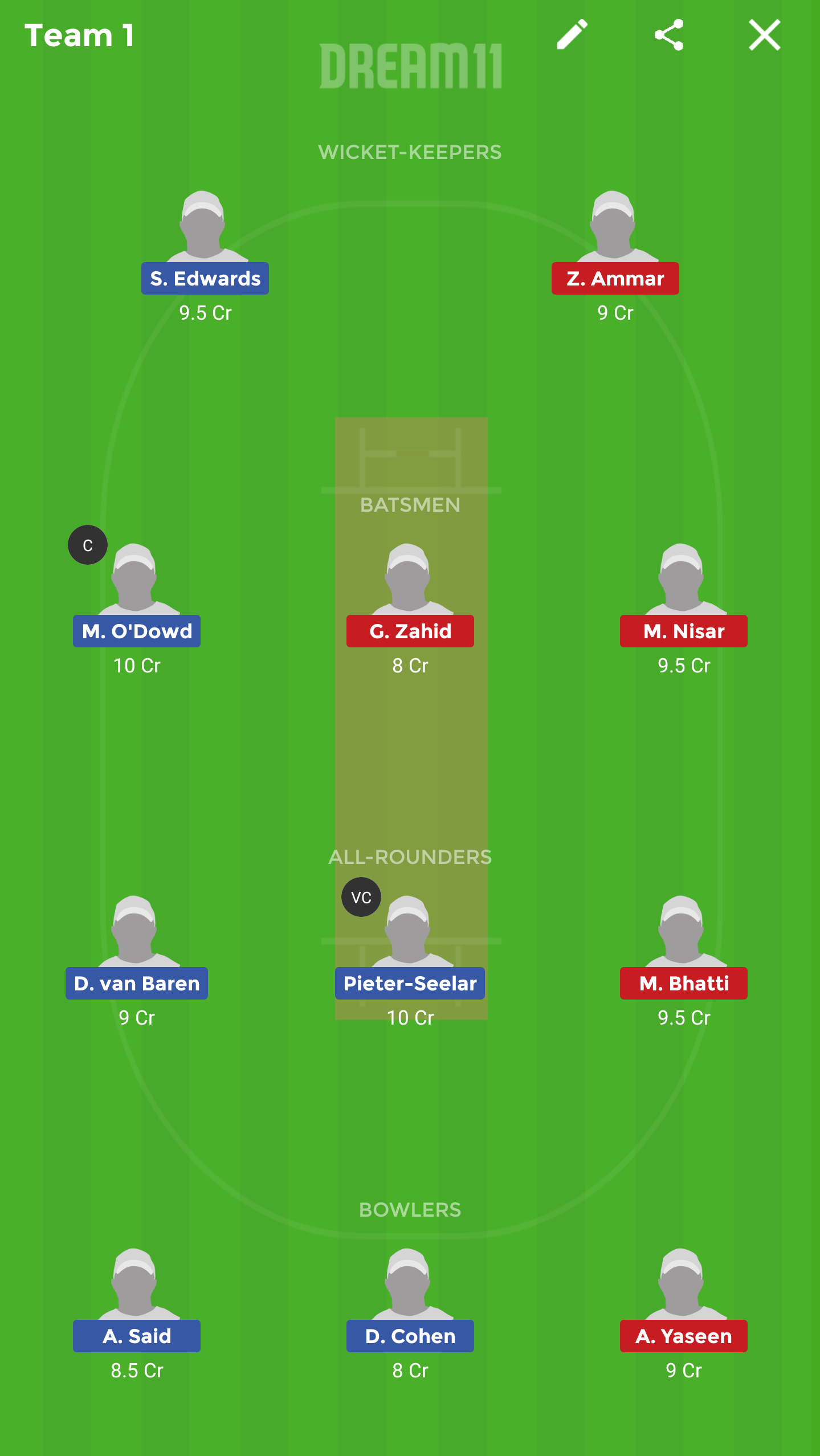 RTT vs DRX Dream11