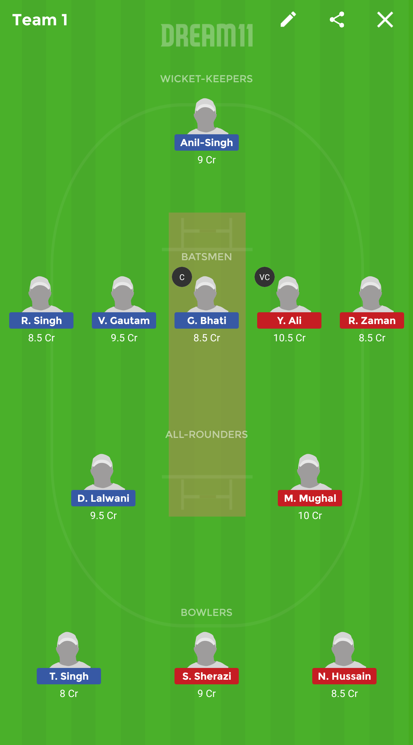 PTL vs CLI Dream11