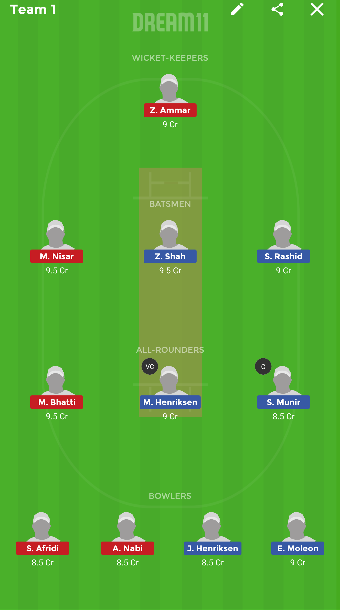SVH vs DRX Dream11