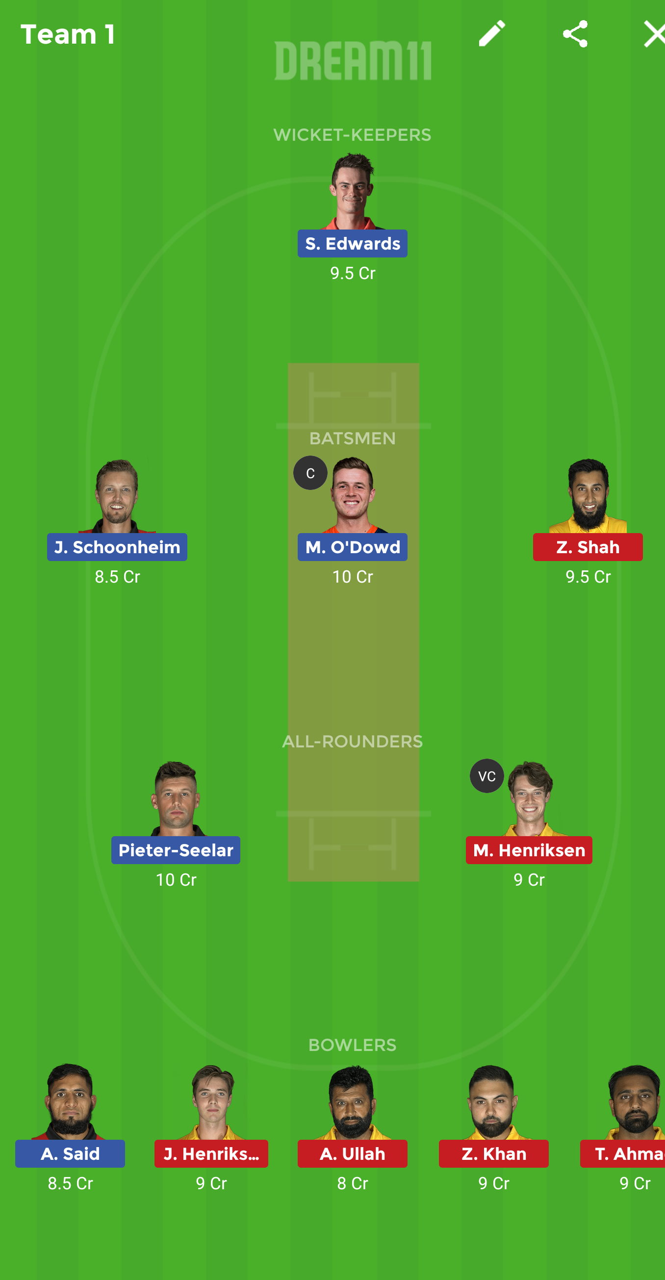 ROT vs SVH Dream11 Team Prediction: V.O.C. Rotterdam vs Svanholm Cricket Club European Cricket League Dream 11 Team Picks And Probable Playing 11