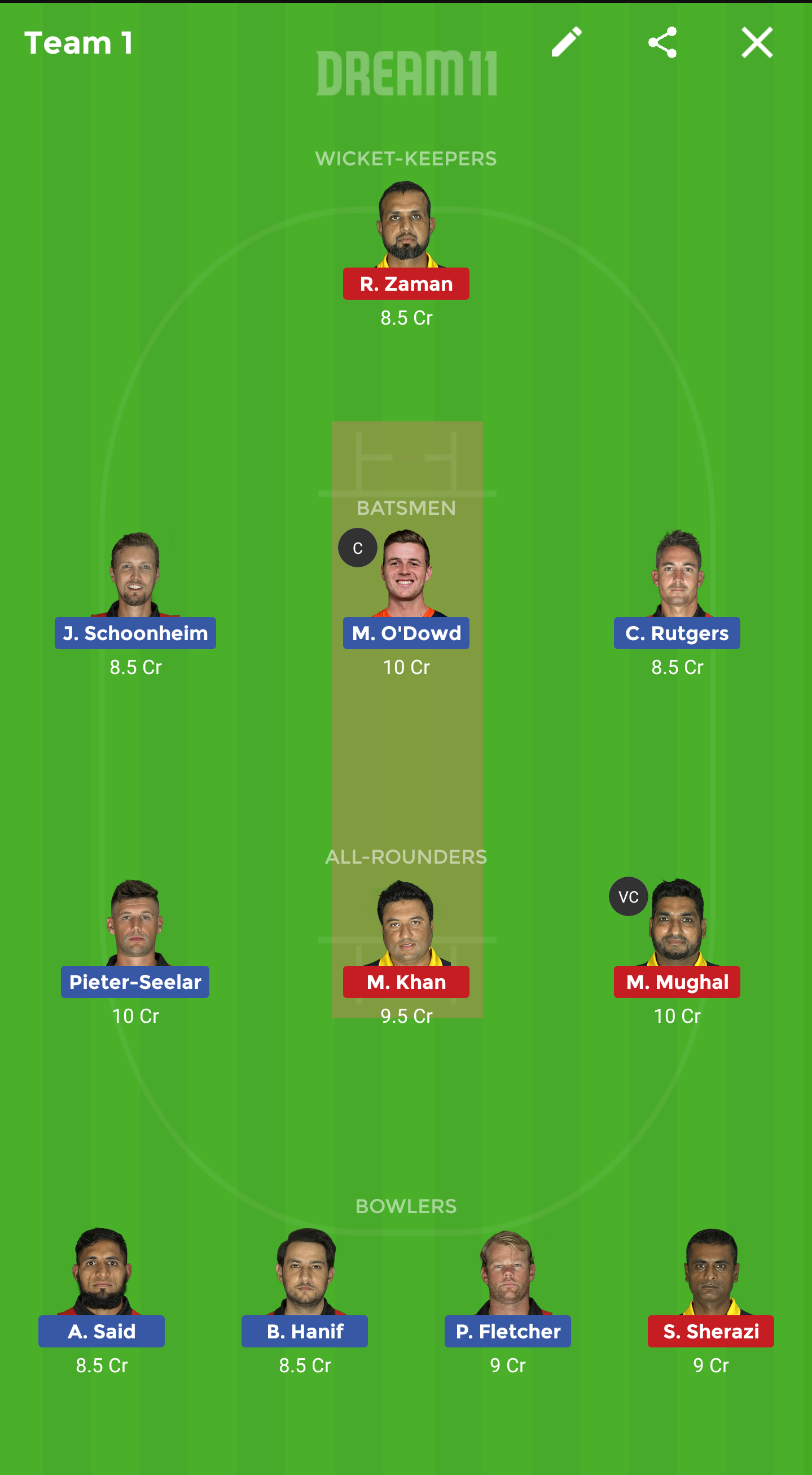 RTT vs CTL Dream11