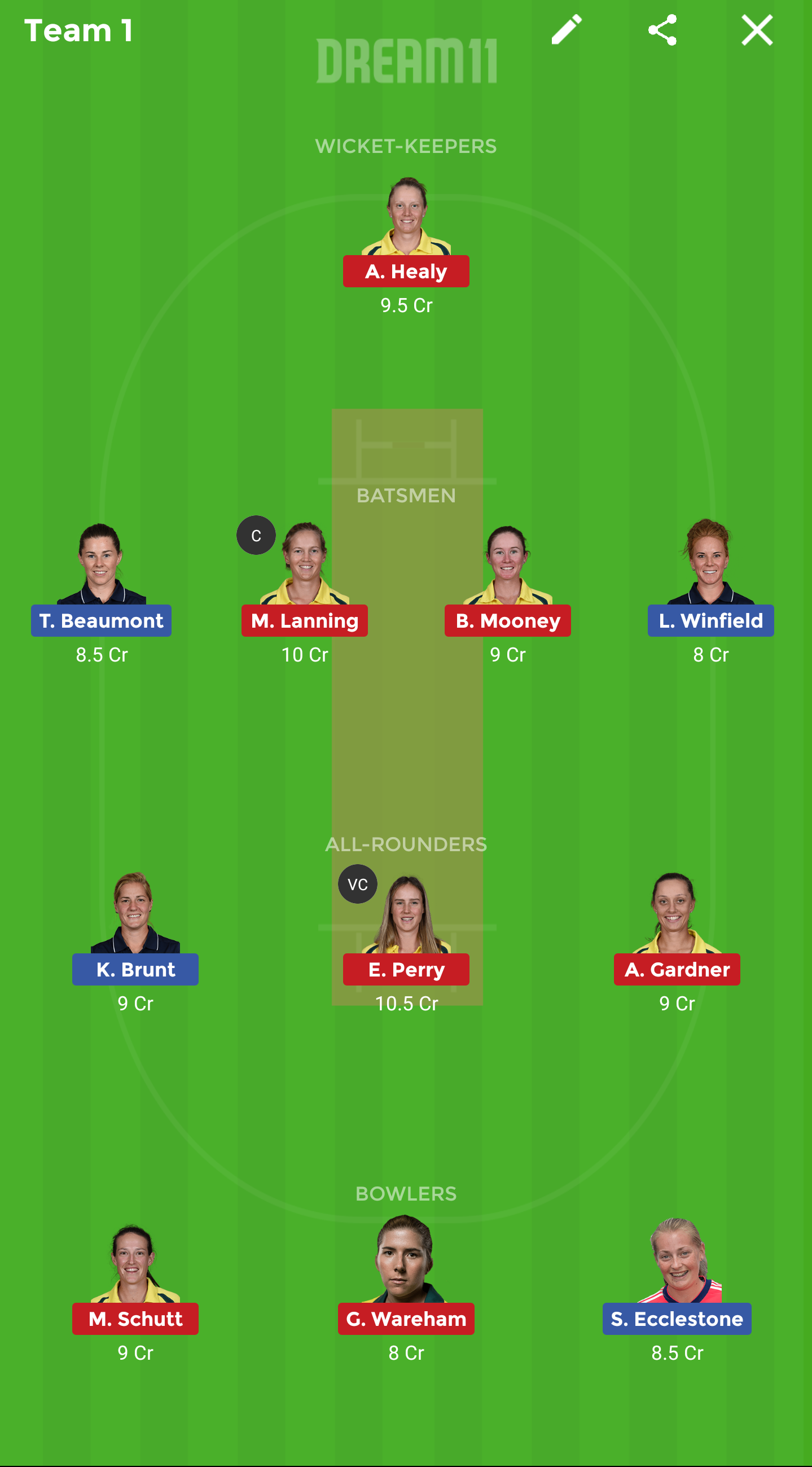 EN-W vs AU-W Dream11