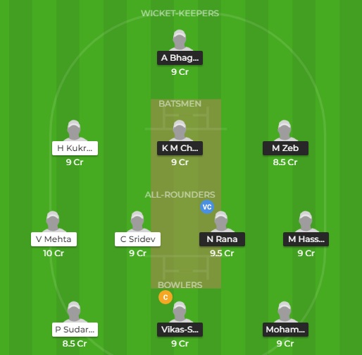 HK-Y vs SIN-Y Dream11