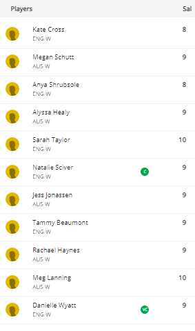 EN-W vs AU-A Fantain