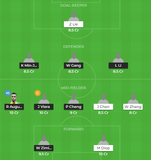 BEI vs BJG Dream11