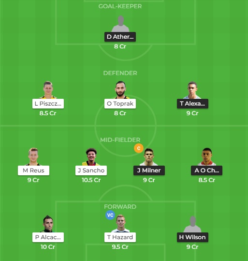 LIV vs DOR Dream11