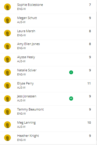 EN-W vs AU-W Fantain 11