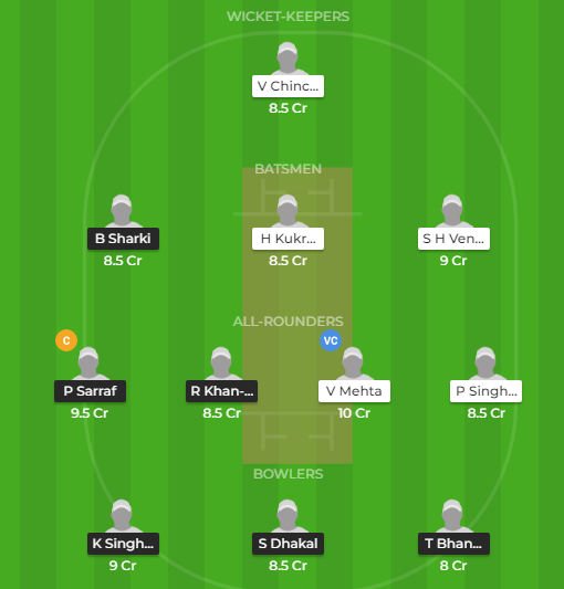 NP-Y vs SIN-Y Dream11 Team