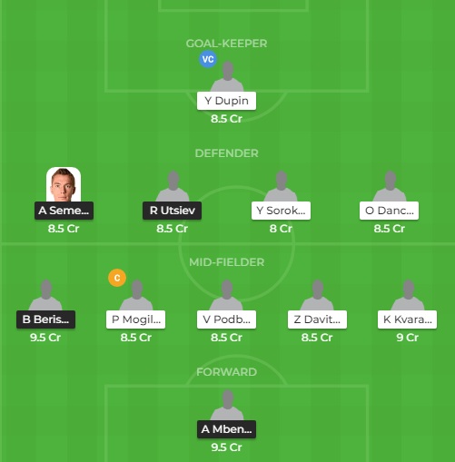 AKM vs RBK Dream11