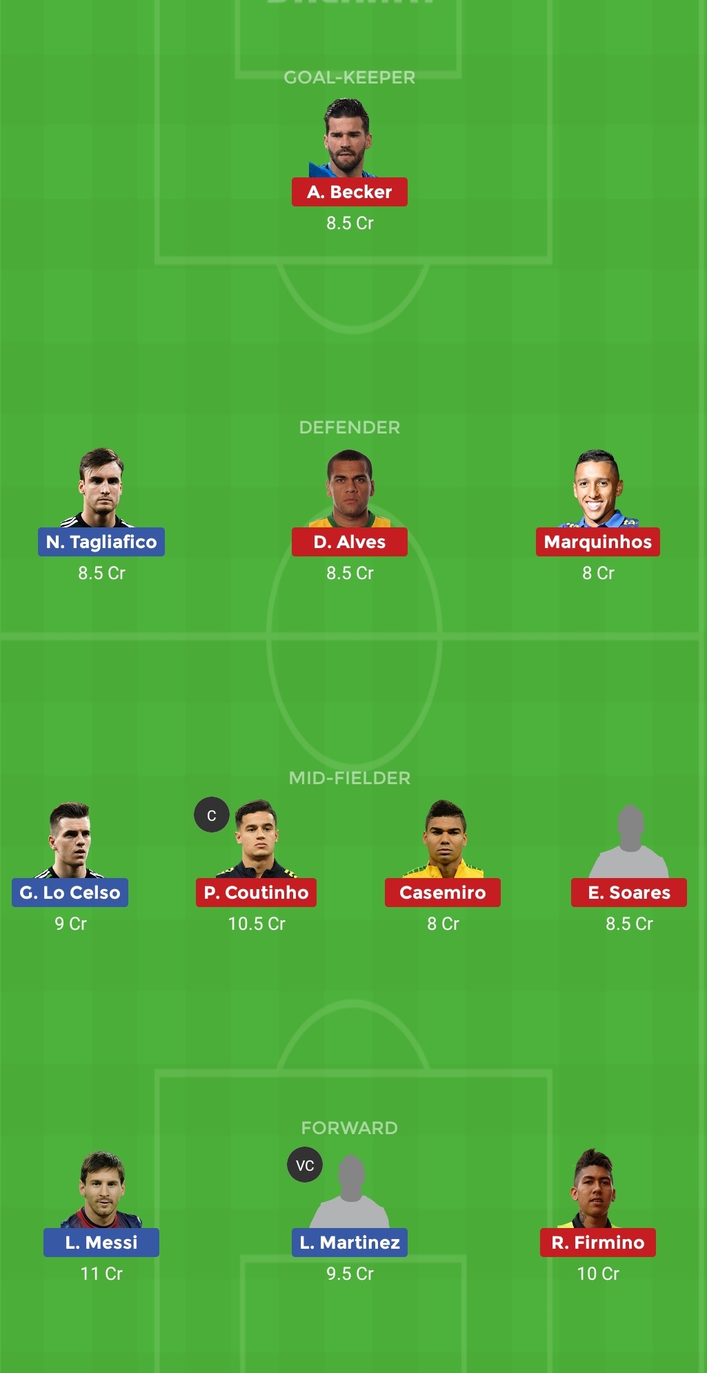 ARG Vs BRZ Dream 11 prediction