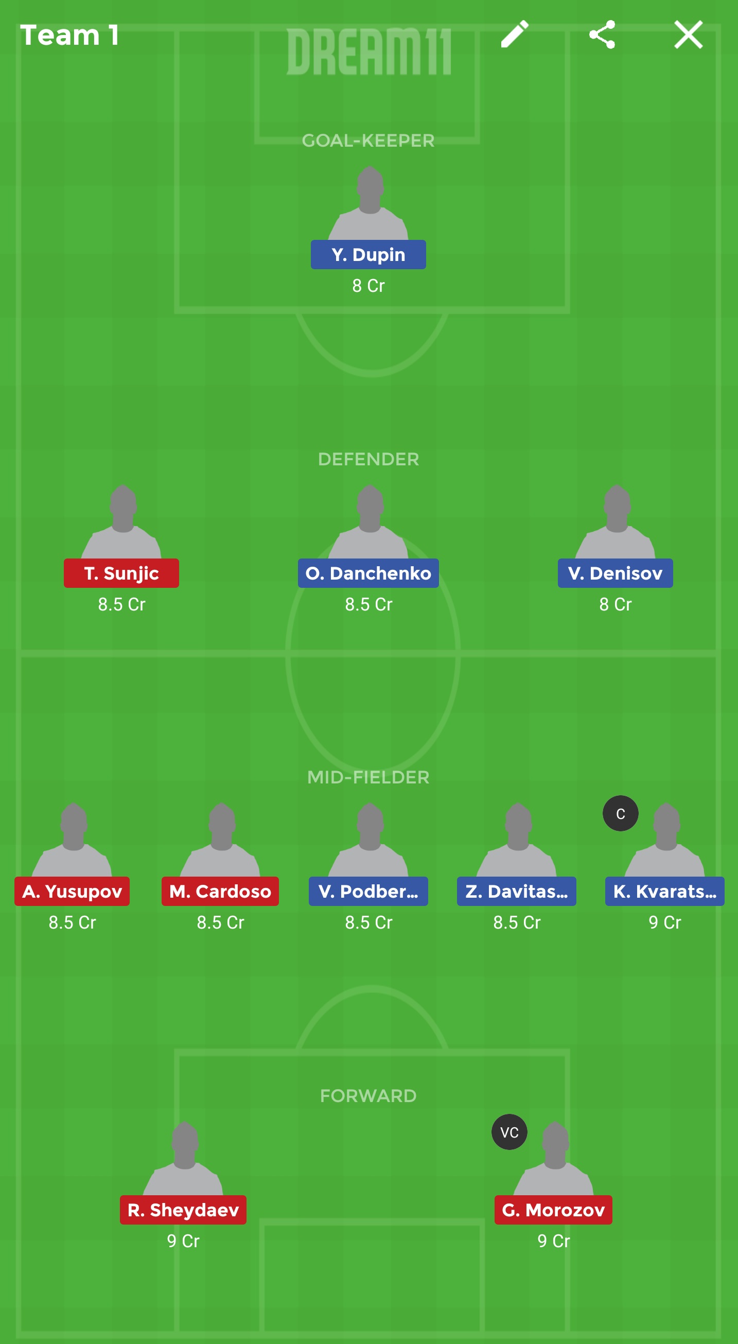 RKB Vs DYM Dream 11 prediction