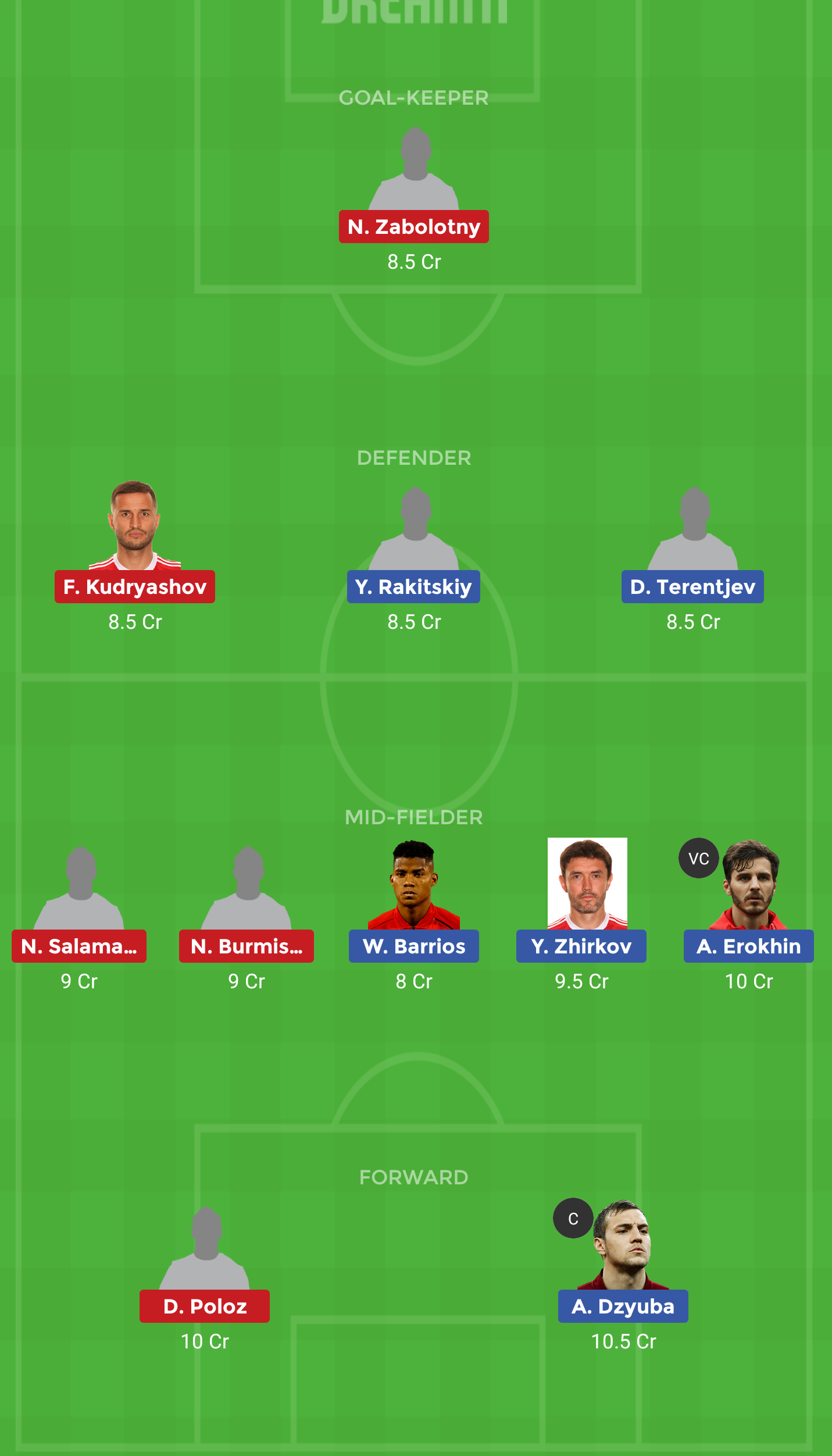 ZEN Vs SO Dream 11 prediction