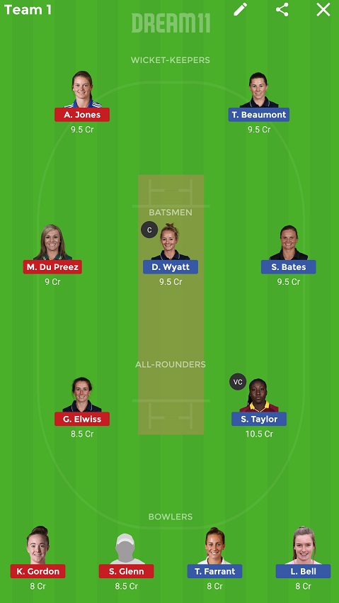 SV vs LL Dream11