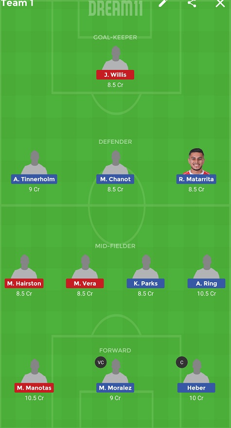 NYFC vs HD Dream11