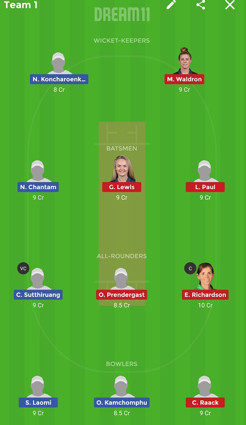 TL-W vs IR-W Dream11
