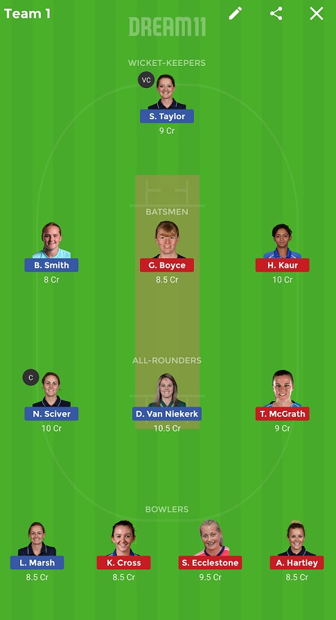 SS vs LT Dream11