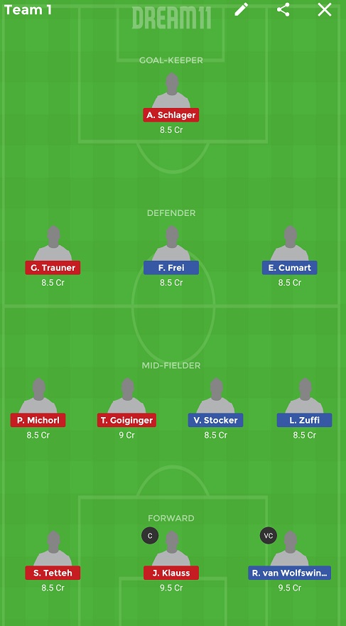 BAS vs LAK Dream11