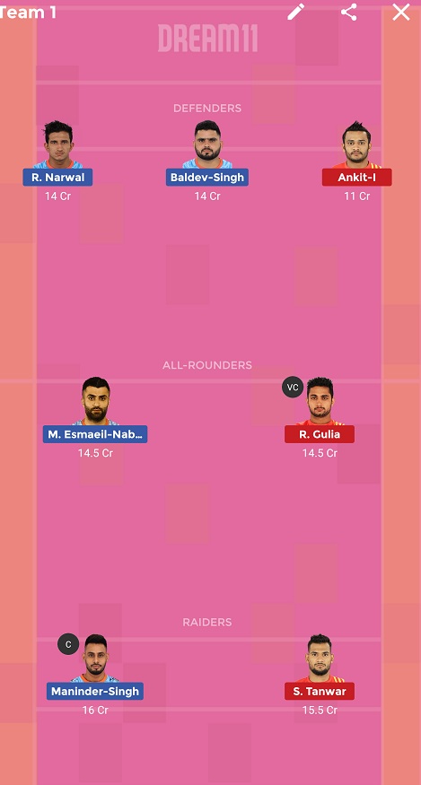 BEN vs GUJ Dream11