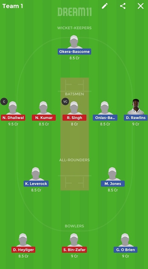 BER vs CAN Dream11
