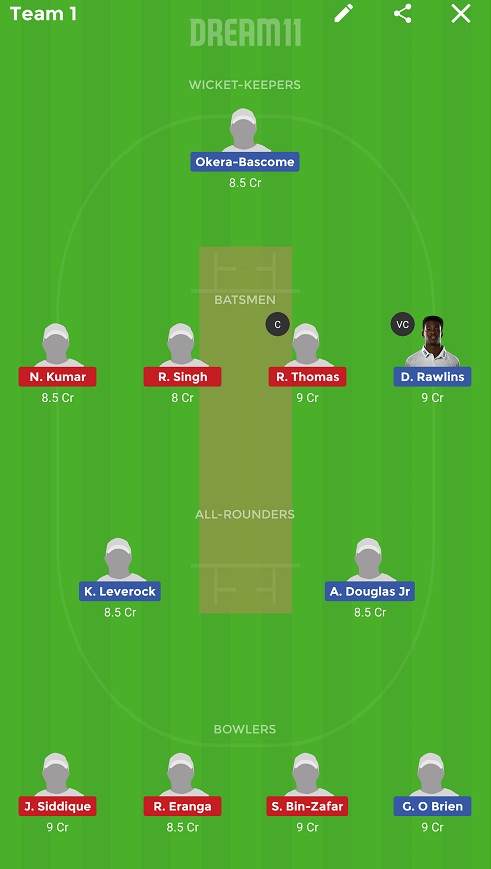 BER vs CAN Dream11