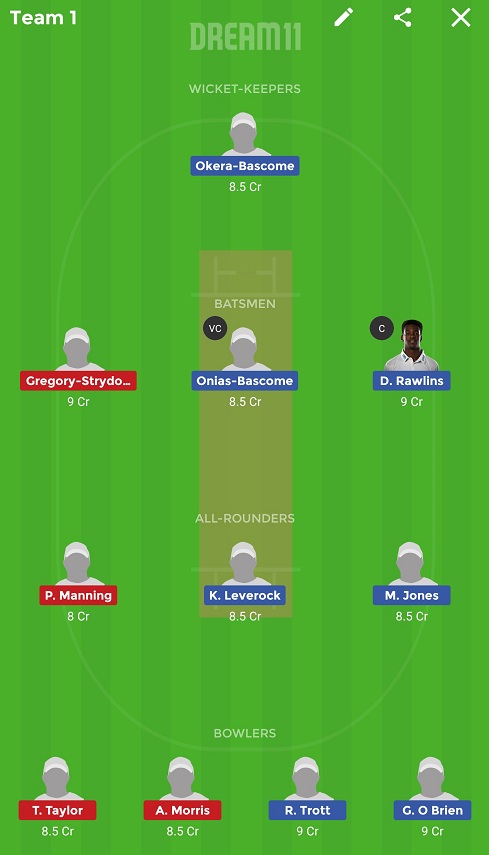 BER vs CAY Dream11