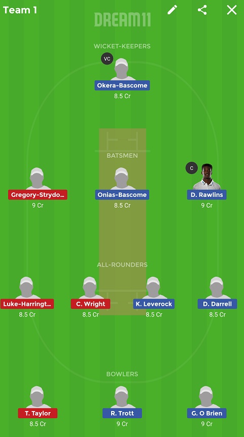 BER vs CAY Dream11