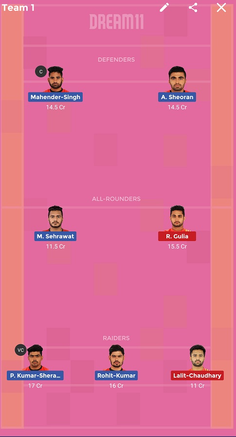 BLR vs GUJ Dream11