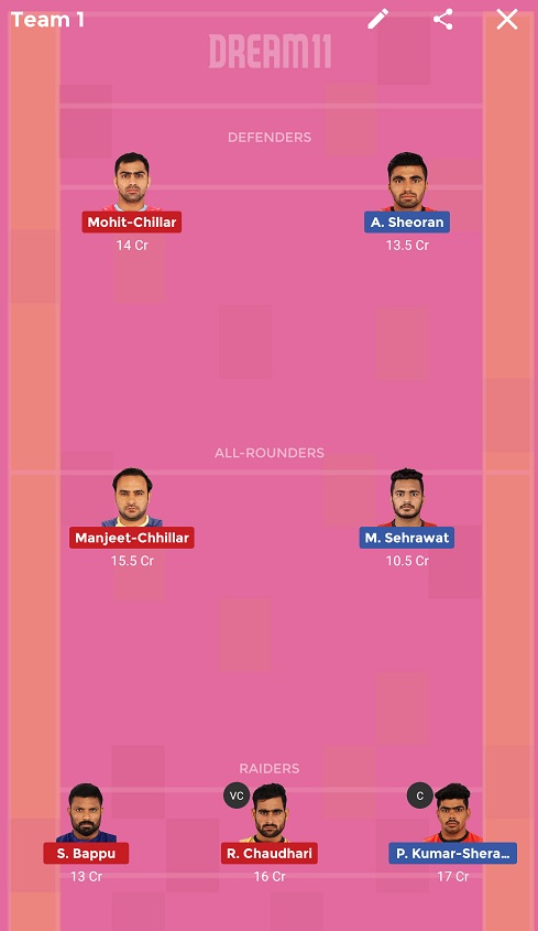 BLR vs TAM Dream11
