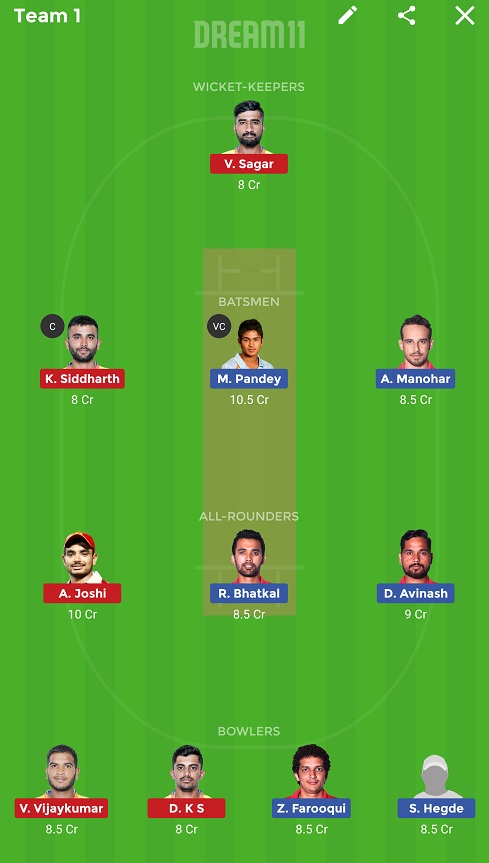 BP vs MW Dream11