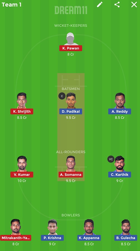BT vs HT Dream11
