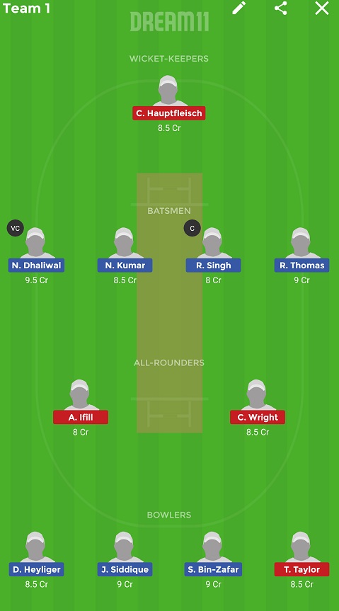 CAN vs CAY Dream11