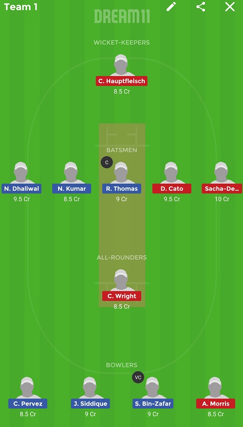 CAN vs CAY Dream11