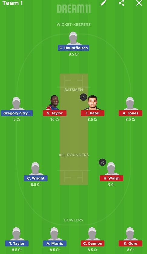 CAY vs USA Dream11