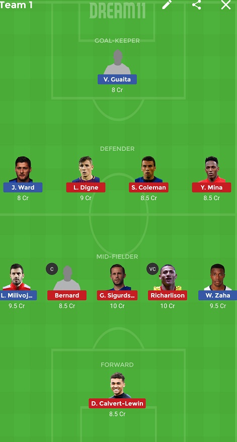 CRY vs EVE Dream11