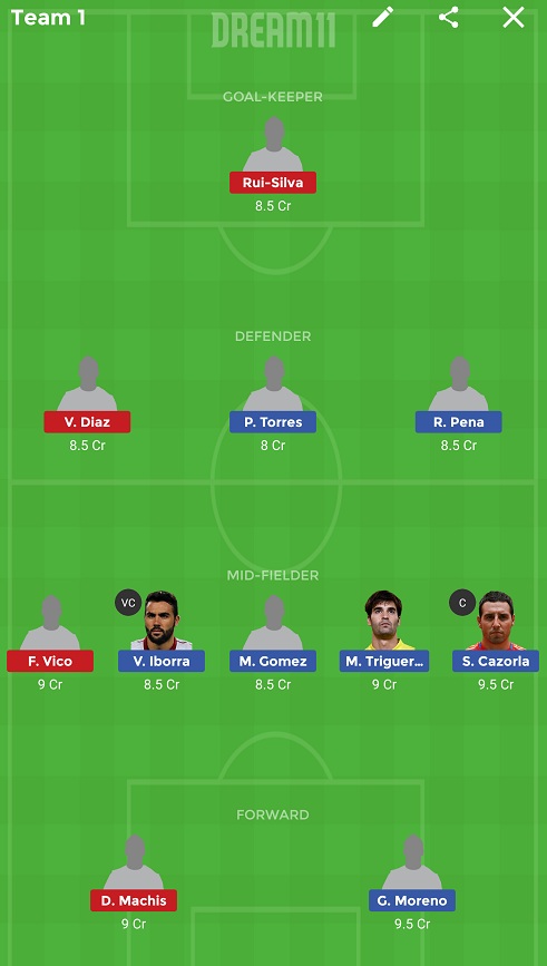 VIL vs GRD Dream11