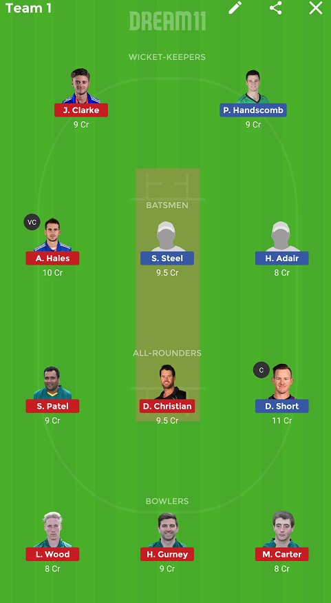 DUR vs NOT Dream11